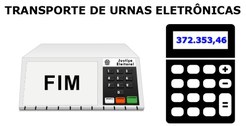 TRE-GO Eleições 2016 - Transporte de Urnas Eletrônicas