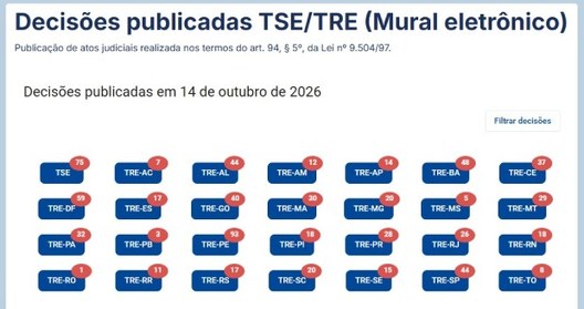 Decisões da Justiça Eleitoral publicadas no Mural Eletrônico
